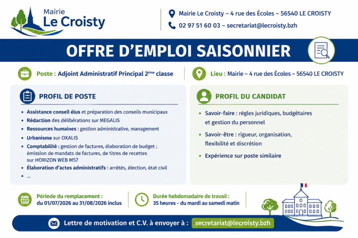 offre d'emploi saisonnier Administratif 2026